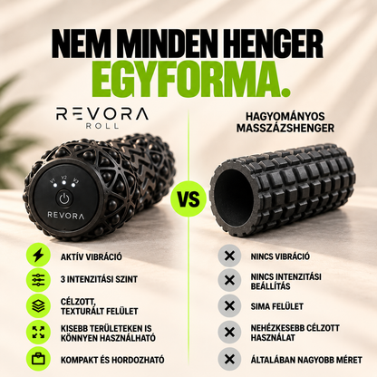REVORA™ ROLL